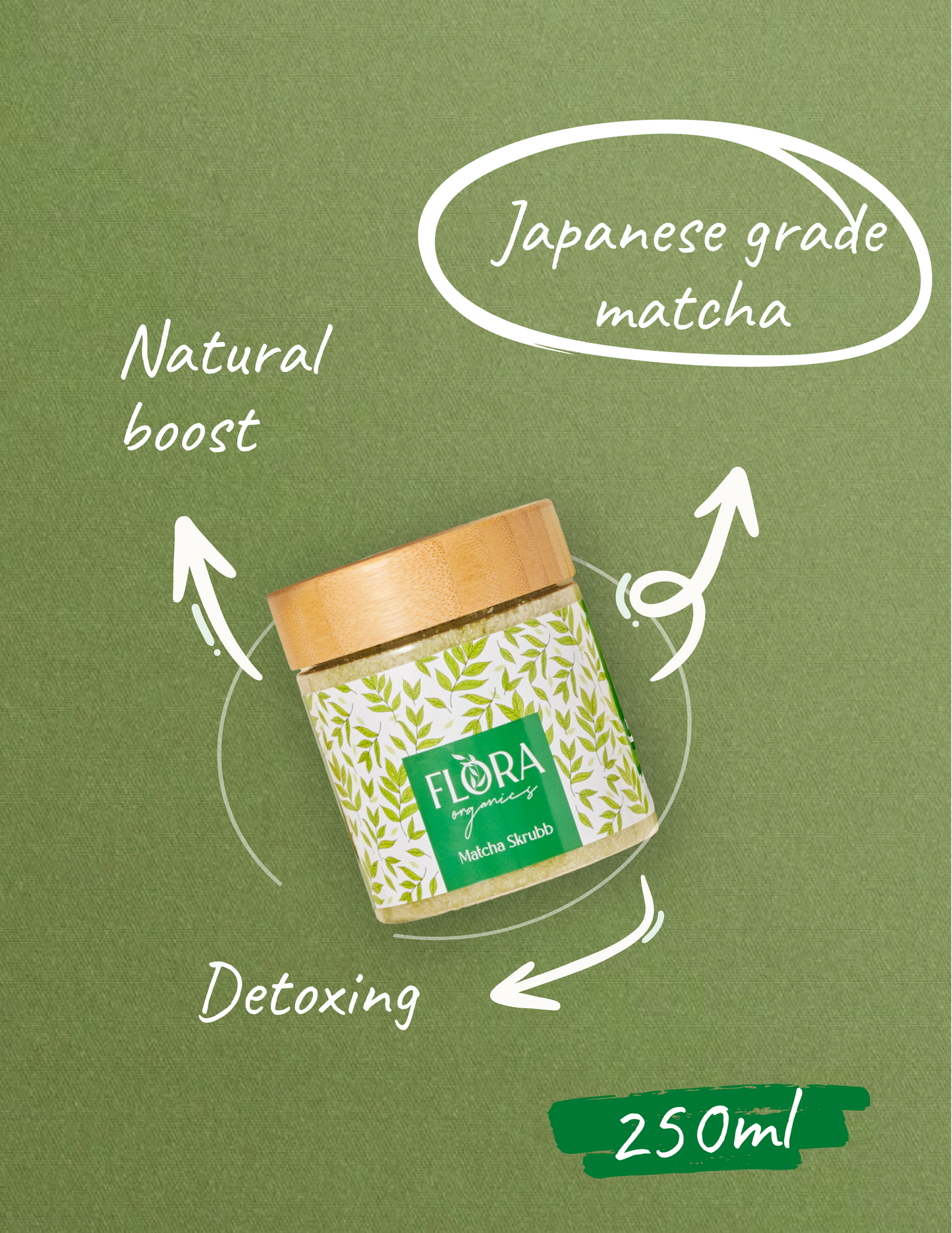 Matcha Scrub